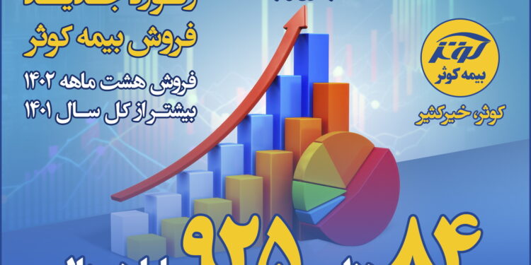 صعود بیمه کوثر به قله با همدلی کارکنان و شبکه فروش